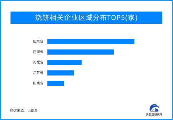 中国烧饼亚克西！中国烧饼成功入选“世界最好吃的50种面包”