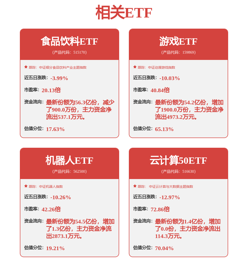 华创证券张瑜：经济运行总体平稳 稳中有进