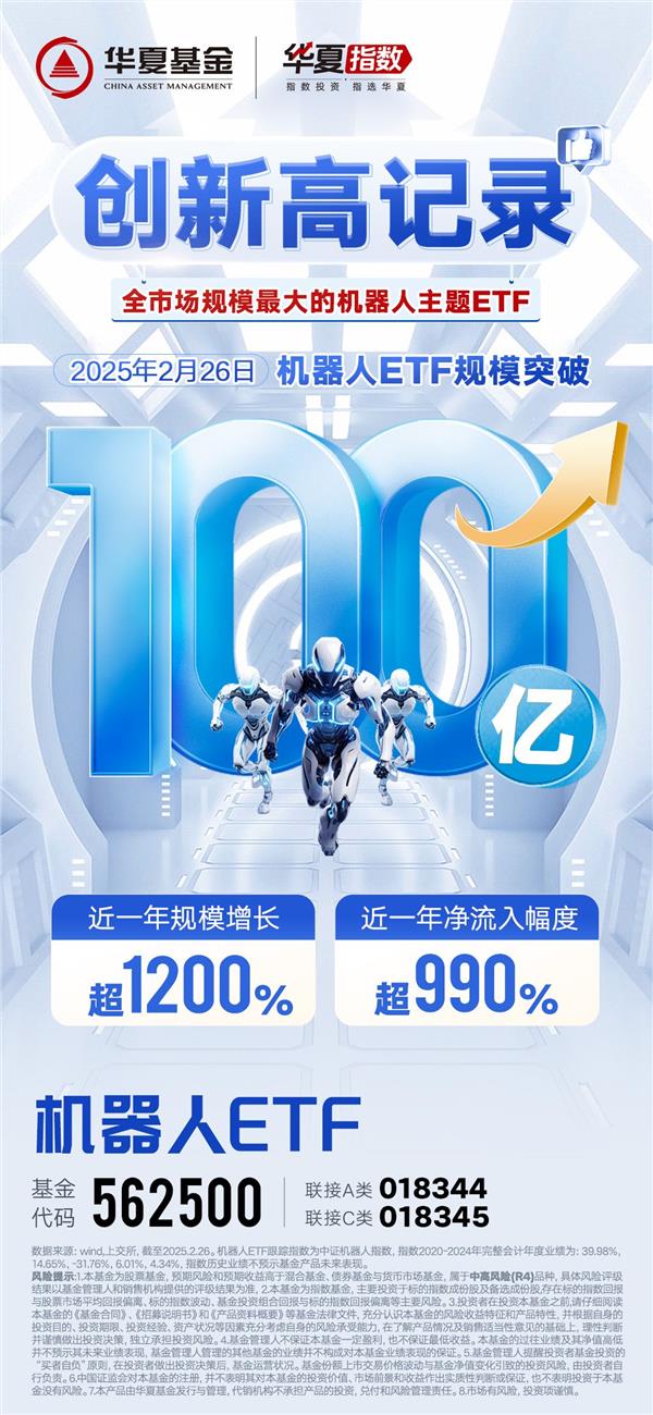 机器人ETF（562500）的百亿之路：从现象级爆发到万亿赛道领跑者